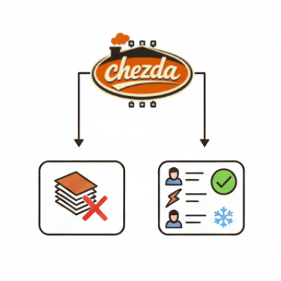 Lista de proveedores verificados en Playa del Carmen